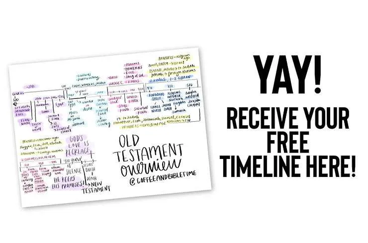 Understanding the Old Testament Timeline