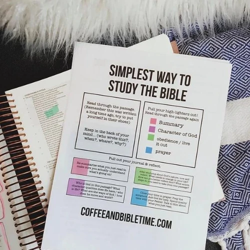 Simplest Way To Study The Bible