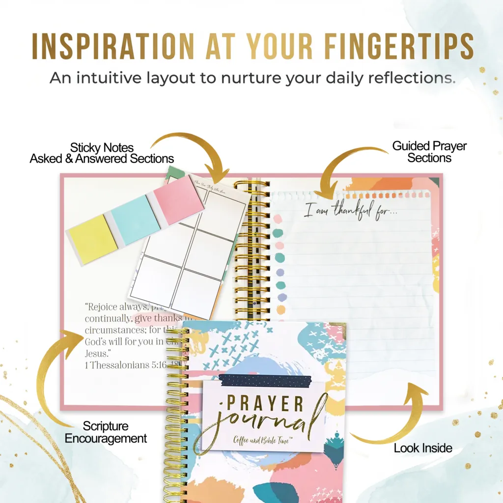 Inside the Prayer Journal