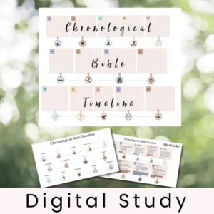 Chronological Bible Timeline