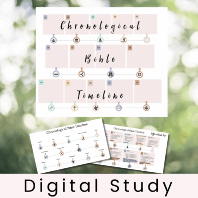 Chronological Bible Timeline