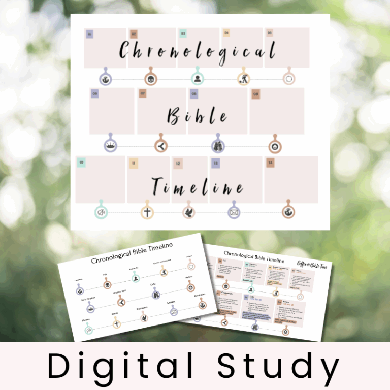 Chronological Bible Timeline