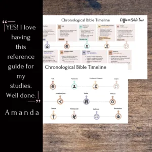 Chronological Bible Timeline - Clear & Simple Printable PDF - Image 2