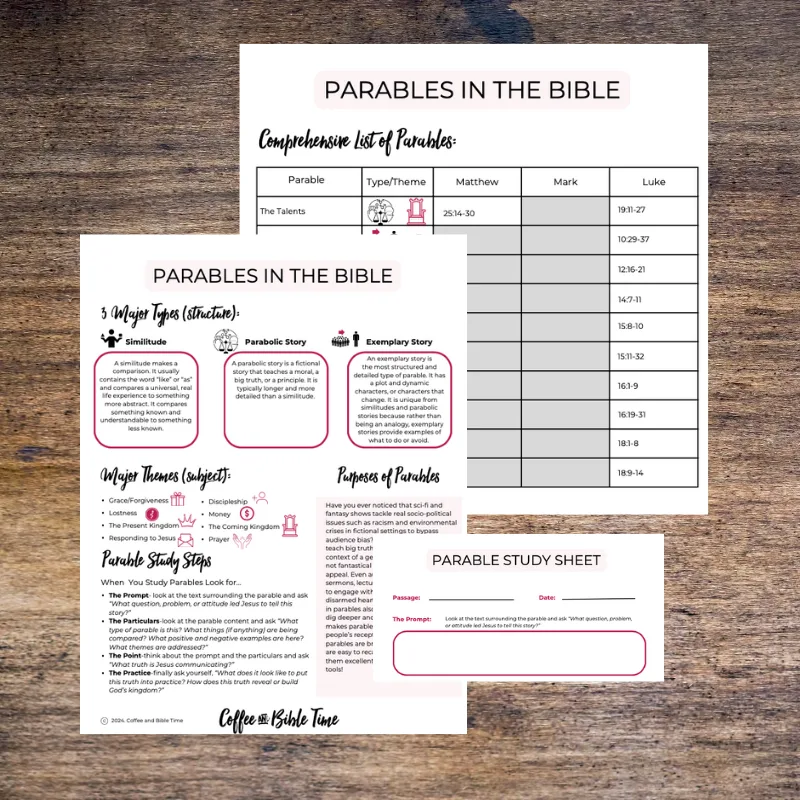 Parables: Study Starter - Image 2