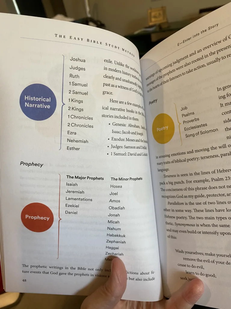 Open Book of the EASY Bible Study Method
