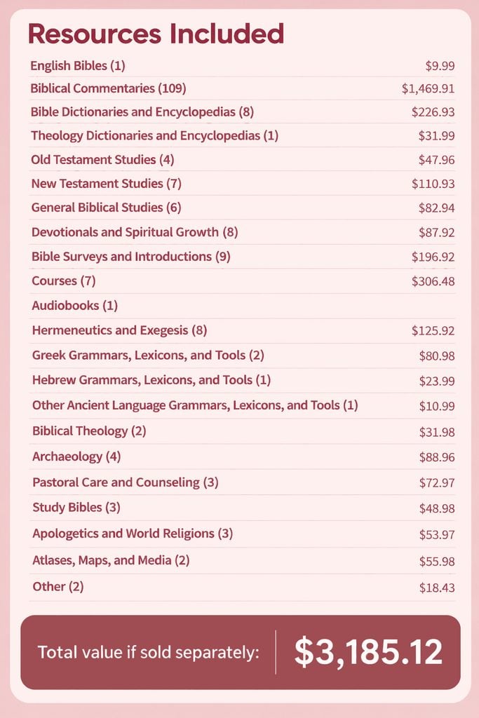 LOGOS Total Value if sold separately $3,185.12